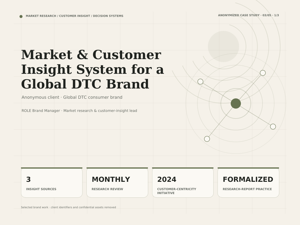 Case study cover for a market and customer insight system